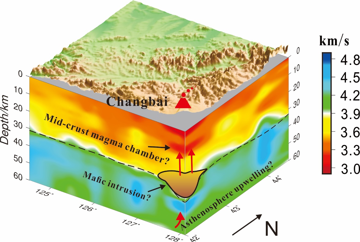 fig12